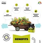 Organic Coco Coir Potting Mix - 75L