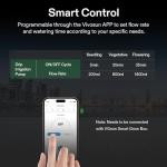 VIVOSUN Automatic Drip Irrigation Kit with App Control
