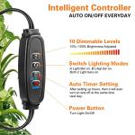 Dimmable Full Spectrum LED Grow Lights for Plants