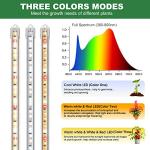 Full Spectrum LED Grow Lights for Indoor Plants