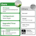 78 LED Full Spectrum Grow Light for Indoor Plants