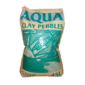 CANNA Aqua Clay 20L Hydroponic Growing Media