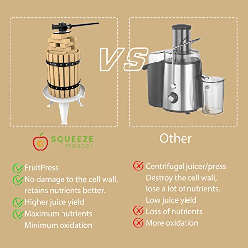 Wooden Cider Press for Wine and Juice 1.6 Gallon