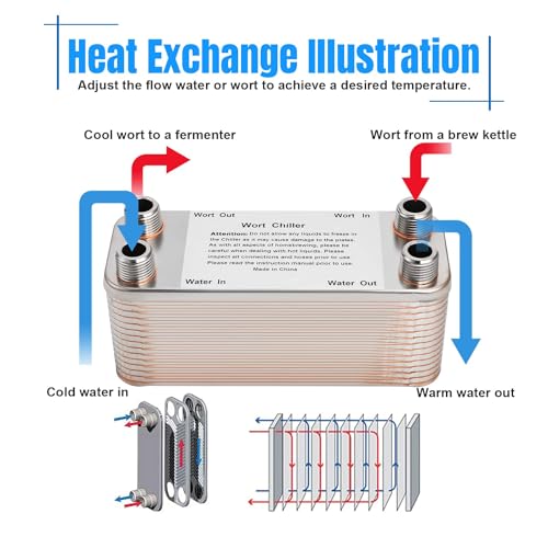 FERRODAY 30 Plate Stainless Steel Wort Chiller
