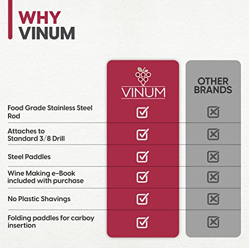 Stainless Steel Degassing Stirrer for Beer Making