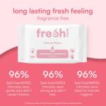 Unscented Intimate Hygiene Wipes for Sensitive Skin