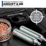 ICO 10 Pack 12g Non-Threaded CO2 Cartridges