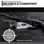 ICO 25 Pack 12g Non-Threaded CO2 Cartridges