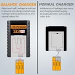HTRC 20W LiPo Battery Charger for Airsoft