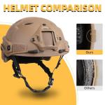 Tactical Helmet Set with Headset and Mask