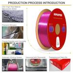 Tri-Color Silk PLA Filament 1.75mm 1KG