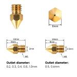 Creality Ender 3 MK8 Brass Nozzles - 24 Pack