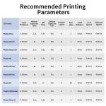 Anycubic 5KG High Precision UV-Curing 3D Printer Resin