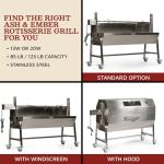 Stainless Steel 13W Rotisserie Grill for Medium Game