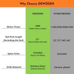 DEWOSEN 50W BBQ Rotisserie Grill for Outdoor Cooking