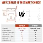 Z GRILLS 2025 Electric Pellet Grill and Smoker