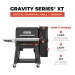 Masterbuilt Gravity Series XT Charcoal Smoker Grill