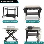 Waterproof Grill Cover for 40" Prep Tables