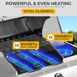 34,000 BTU Stainless Steel 3-Burner Gas Grill