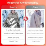 Rasupro 9 Pack Outdoor Emergency Survival Blankets
