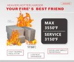 Heavy Duty Refractory Bricks for Grilling and Heating