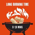 Fire Starters - 50 Pine Wood Wax Starters