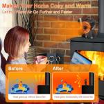 VODA Heat Powered Wood Stove Fan for Fireplaces