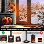 VODA Heat Powered Wood Stove Fan for Fireplaces