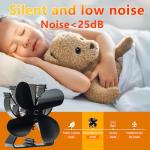 VODA Heat Powered Wood Stove Fan for Fireplaces