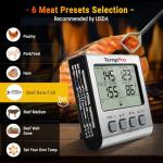 ThermoPro TP17 Dual Probe Meat Thermometer