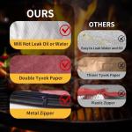 BBQ Meat Resting Blanket for Smokers and Grilling