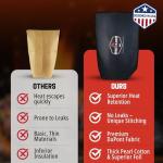 Brisket Blanket™ - Insulated BBQ Meat Resting Bag