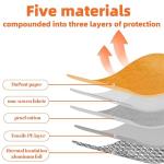 BBQ Blanket for Resting Large Meats