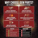 Green Mountain Grills WiFi Control Board for Daniel Boone