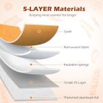 BBQ Meat Resting Blanket for Perfect Brisket