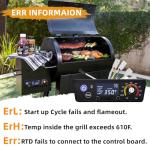 Digital Control Board for Pit Boss Pellet Grills