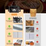 YGMkit BBQ Meat Resting Blanket for Grilling