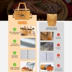 YGMkit BBQ Meat Resting Blanket - Yellow