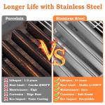 Flavorizer Bars for Weber Grills (5-Pack)