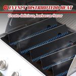 Weber Genesis II Grill Replacement Parts Set