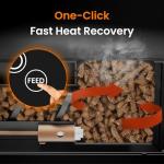 Z GRILLS 450E PRO Wood Pellet Grill & Smoker