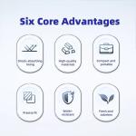 DJI NEO Drone Storage Bag and Accessory Case