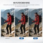 NEEWER ND Filter Set for DJI Mini Drones