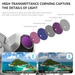 Startrc ND & CPL Filter Set for DJI Neo
