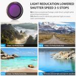 Startrc ND & CPL Filter Set for DJI Neo