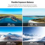 NEEWER ND Filter for DJI Mini 4 Pro