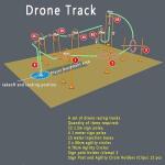 Drone Racing Practice Kit for Skill Building