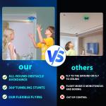 Kids’ 360° Hands-Free LED Flying Toy Drone