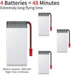 ThaRigwig 4-Pack Replacement Rechargeable Drone Batteries