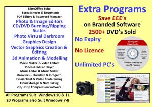 Photo and Video Editing Software for Drones